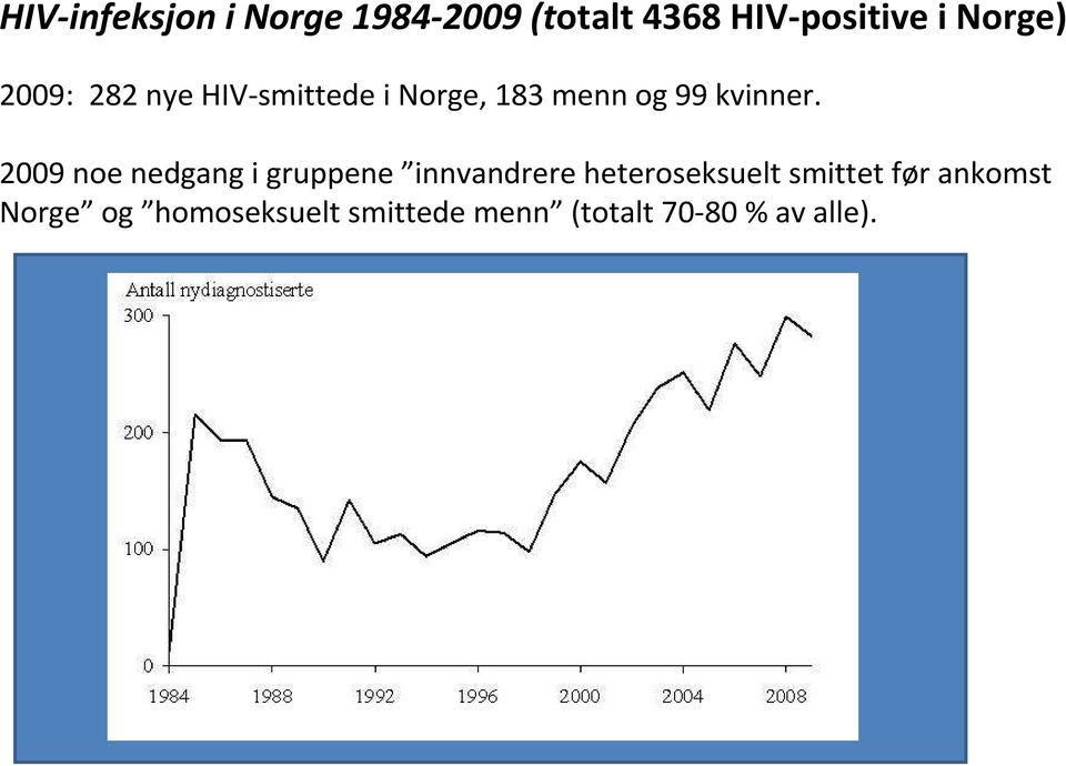 2009 noe nedgang i gruppene innvandrere heteroseksuelt smittet