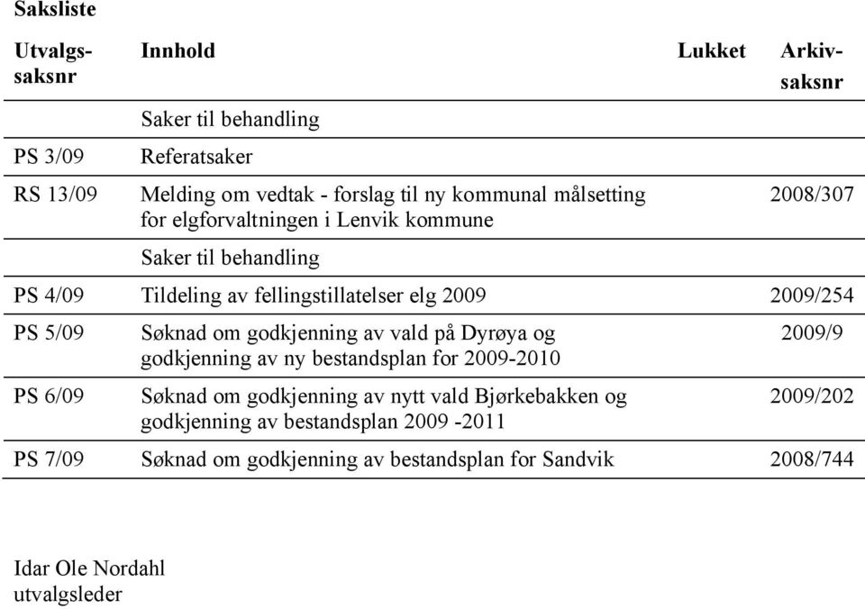 PS 6/09 Søknad om godkjenning av vald på Dyrøya og godkjenning av ny bestandsplan for 2009-2010 Søknad om godkjenning av nytt vald Bjørkebakken og