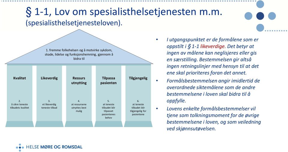 at ressursene utnyttes best mulig Tilpassa pasienten 5. at teneste tilbudet blir tilpasset pasientenes behov Tilgjengelig 6.