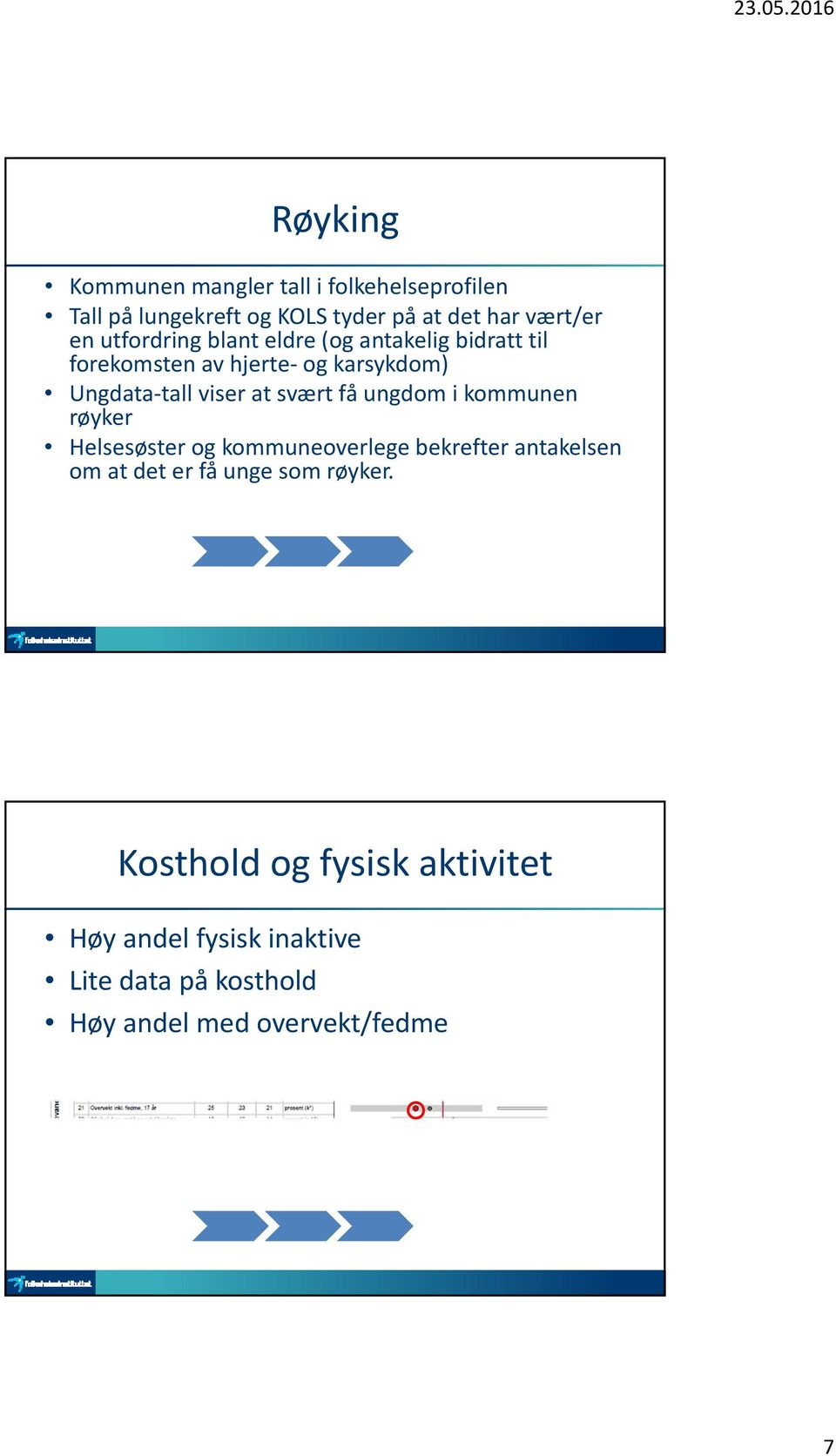 svært få ungdom i kommunen røyker Helsesøster og kommuneoverlege bekrefter antakelsen om at det er få unge som