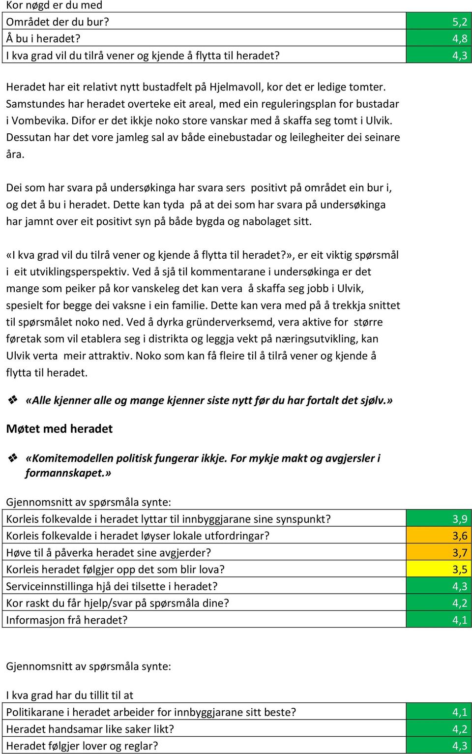 Difor er det ikkje noko store vanskar med å skaffa seg tomt i Ulvik. Dessutan har det vore jamleg sal av både einebustadar og leilegheiter dei seinare åra.