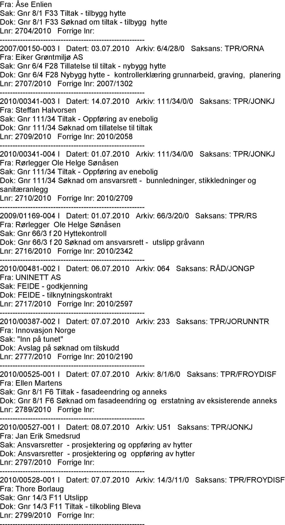 2010 Arkiv: 6/4/28/0 Saksans: TPR/ORNA Fra: Eiker Grøntmiljø AS Sak: Gnr 6/4 F28 Tillatelse til tiltak - nybygg hytte Dok: Gnr 6/4 F28 Nybygg hytte - kontrollerklæring grunnarbeid, graving, planering