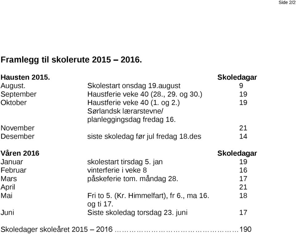 November 21 Desember siste skoledag før jul fredag 18.des 14 Våren 2016 Skoledagar Januar skolestart tirsdag 5.