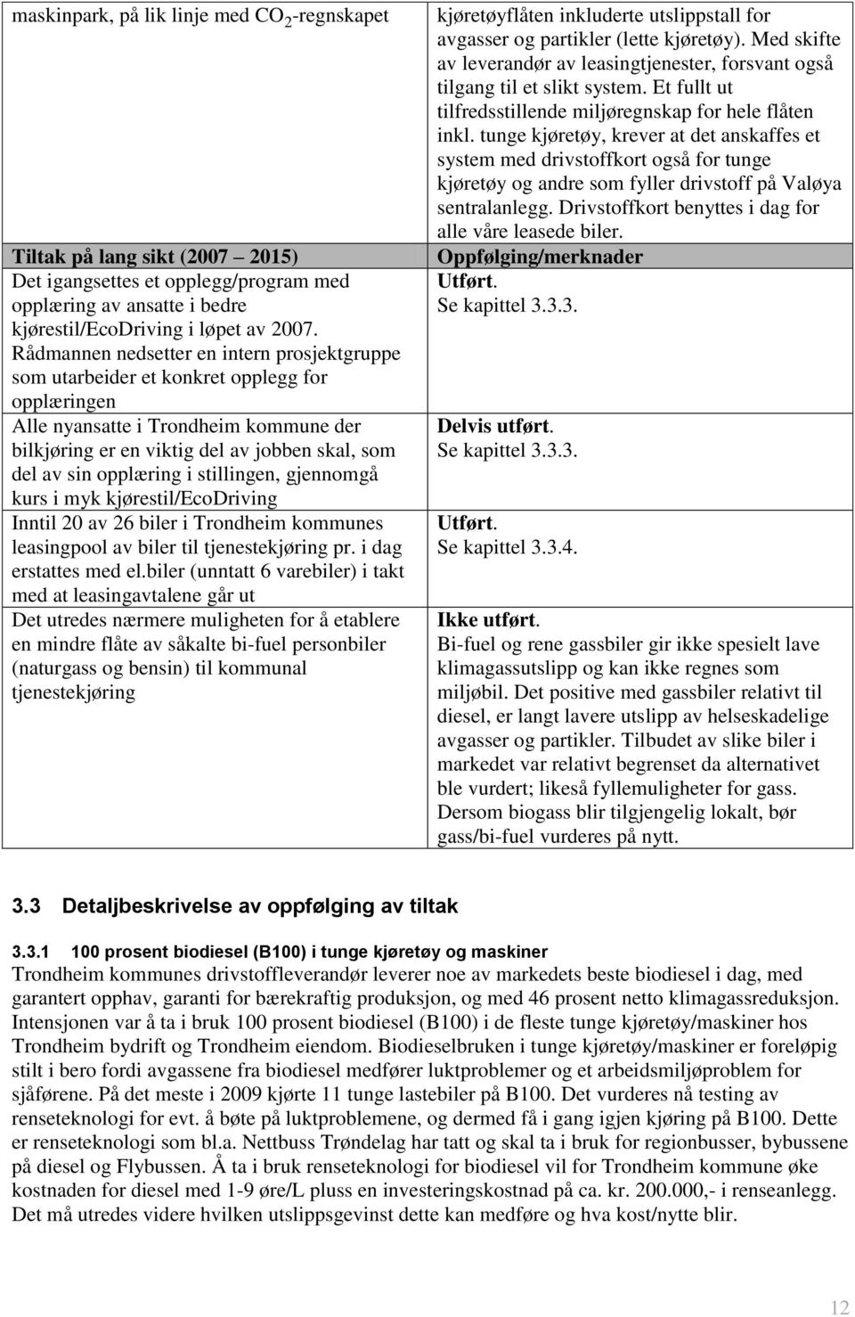 opplæring i stillingen, gjennomgå kurs i myk kjørestil/ecodriving Inntil 20 av 26 biler i Trondheim kommunes leasingpool av biler til tjenestekjøring pr. i dag erstattes med el.