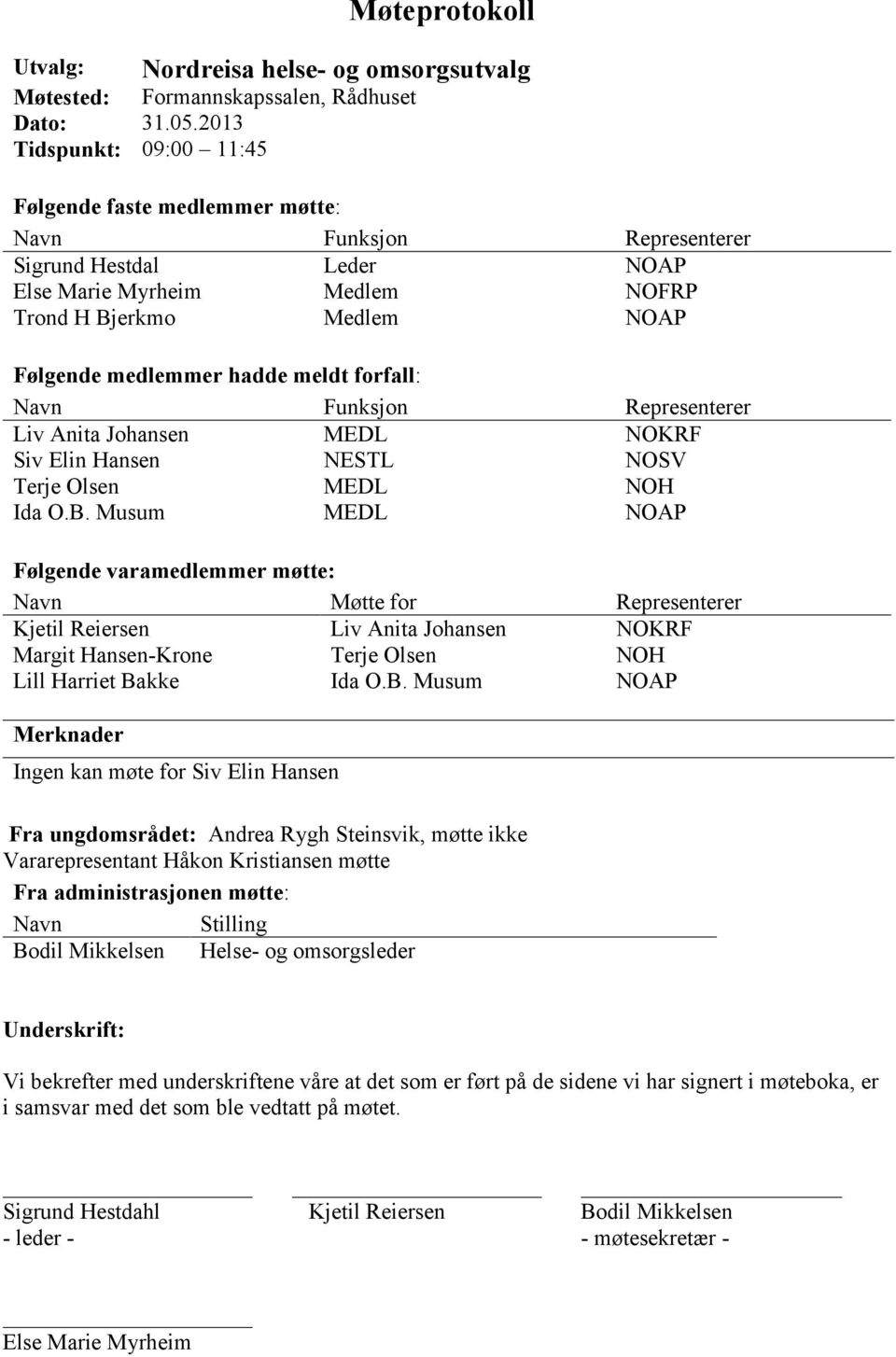 Trond H Bjerkmo Medlem NOAP Følgende medlemmer hadde meldt forfall: Navn Funksjon Representerer Liv Anita Johansen MEDL NOKRF Siv Elin Hansen NESTL NOSV Terje Olsen MEDL NOH Ida O.B. Musum MEDL NOAP Følgende varamedlemmer møtte: Navn Møtte for Representerer Kjetil Reiersen Liv Anita Johansen NOKRF Margit Hansen-Krone Terje Olsen NOH Lill Harriet Bakke Ida O.