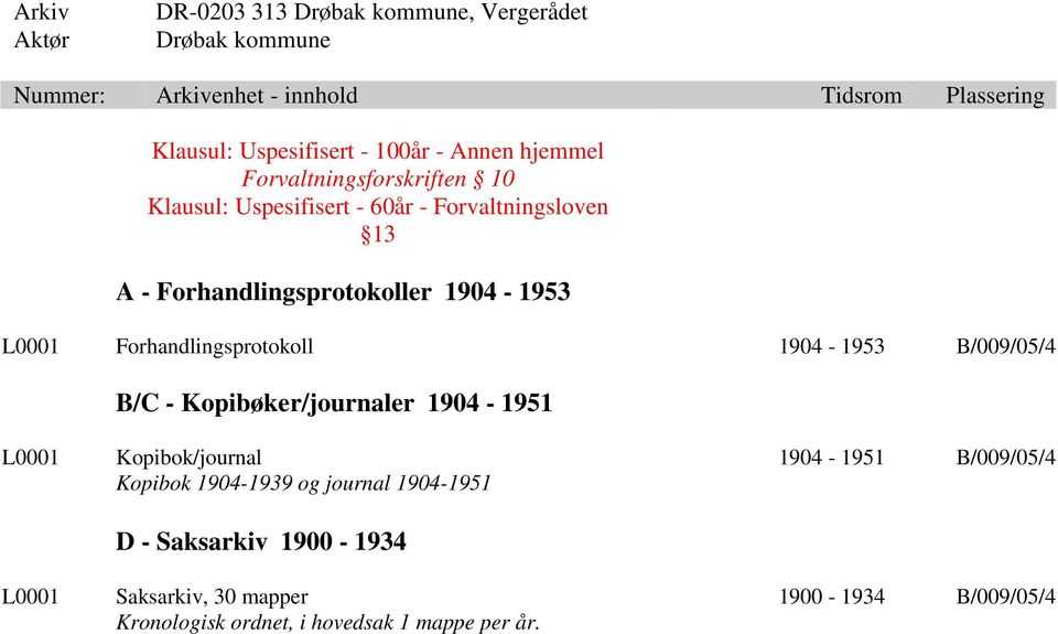 1904-1953 B/009/05/4 B/C - Kopibøker/journaler 1904-1951 L0001 Kopibok/journal 1904-1951 B/009/05/4 Kopibok 1904-1939
