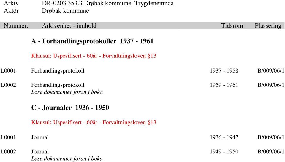 Forhandlingsprotokoll 1937-1958 B/009/06/1 L0002 Forhandlingsprotokoll