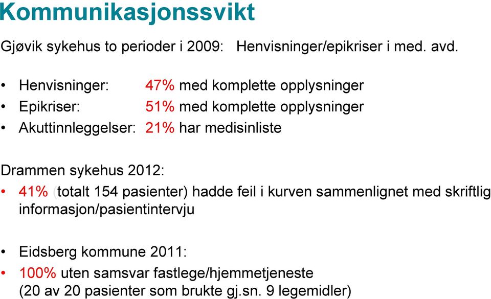 medisinliste Drammen sykehus 2012: 41% (totalt 154 pasienter) hadde feil i kurven sammenlignet med skriftlig