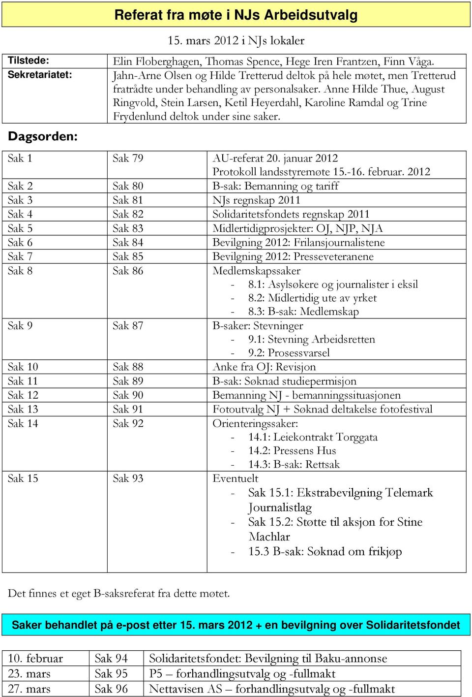 Anne Hilde Thue, August Ringvold, Stein Larsen, Ketil Heyerdahl, Karoline Ramdal og Trine Frydenlund deltok under sine saker. Sak 1 Sak 79 AU-referat 20. januar 2012 Protokoll landsstyremøte 15.-16.