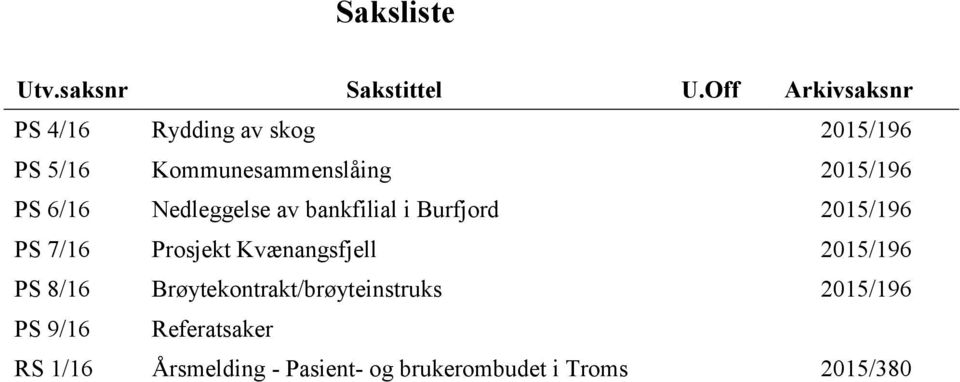 PS 6/16 Nedleggelse av bankfilial i Burfjord 2015/196 PS 7/16 Prosjekt Kvænangsfjell