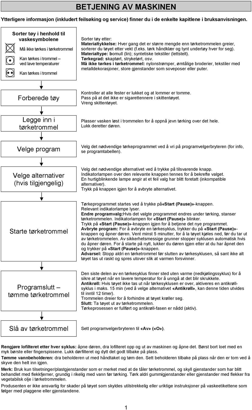 mengde enn tørketrommelen greier, sorterer du tøyet etter vekt (f.eks. tørk håndklær og tynt undertøy hver for seg). Materialtype: bomull (lin); syntetiske tekstiler (lettstelt).