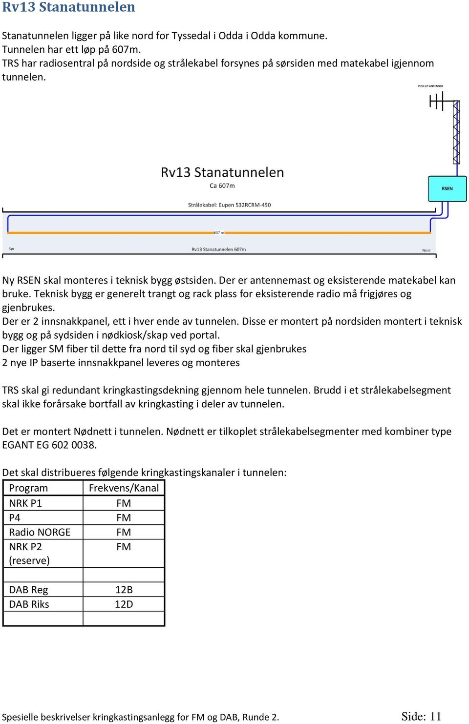 Der er antennemast og eksisterende matekabel kan bruke. Teknisk bygg er generelt trangt og rack plass for eksisterende radio må frigjøres og gjenbrukes.