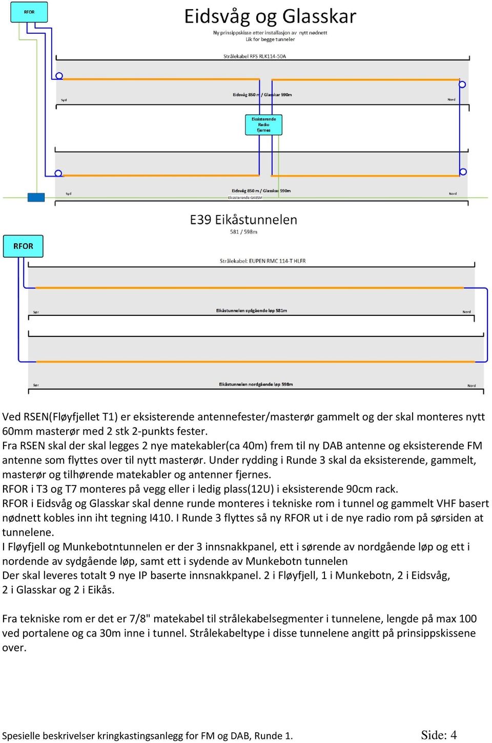 Under rydding i Runde 3 skal da eksisterende, gammelt, masterør og tilhørende matekabler og antenner fjernes. RFOR i T3 og T7 monteres på vegg eller i ledig plass(12u) i eksisterende 90cm rack.