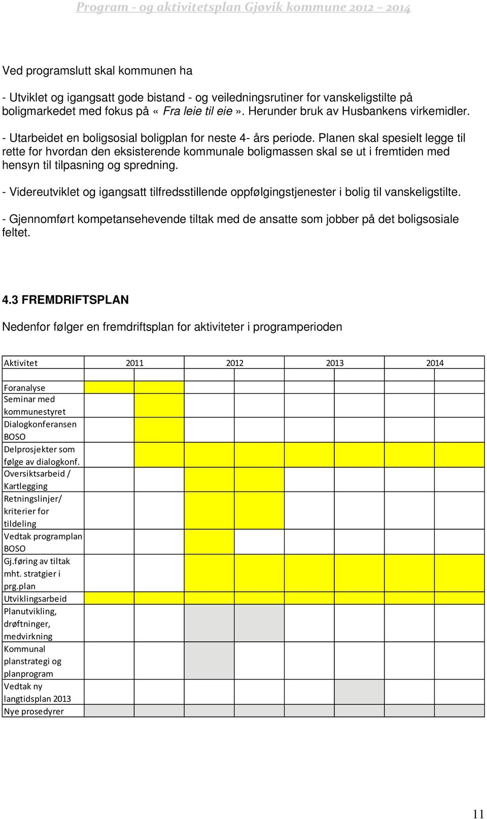 Planen skal spesielt legge til rette for hvordan den eksisterende kommunale boligmassen skal se ut i fremtiden med hensyn til tilpasning og spredning.