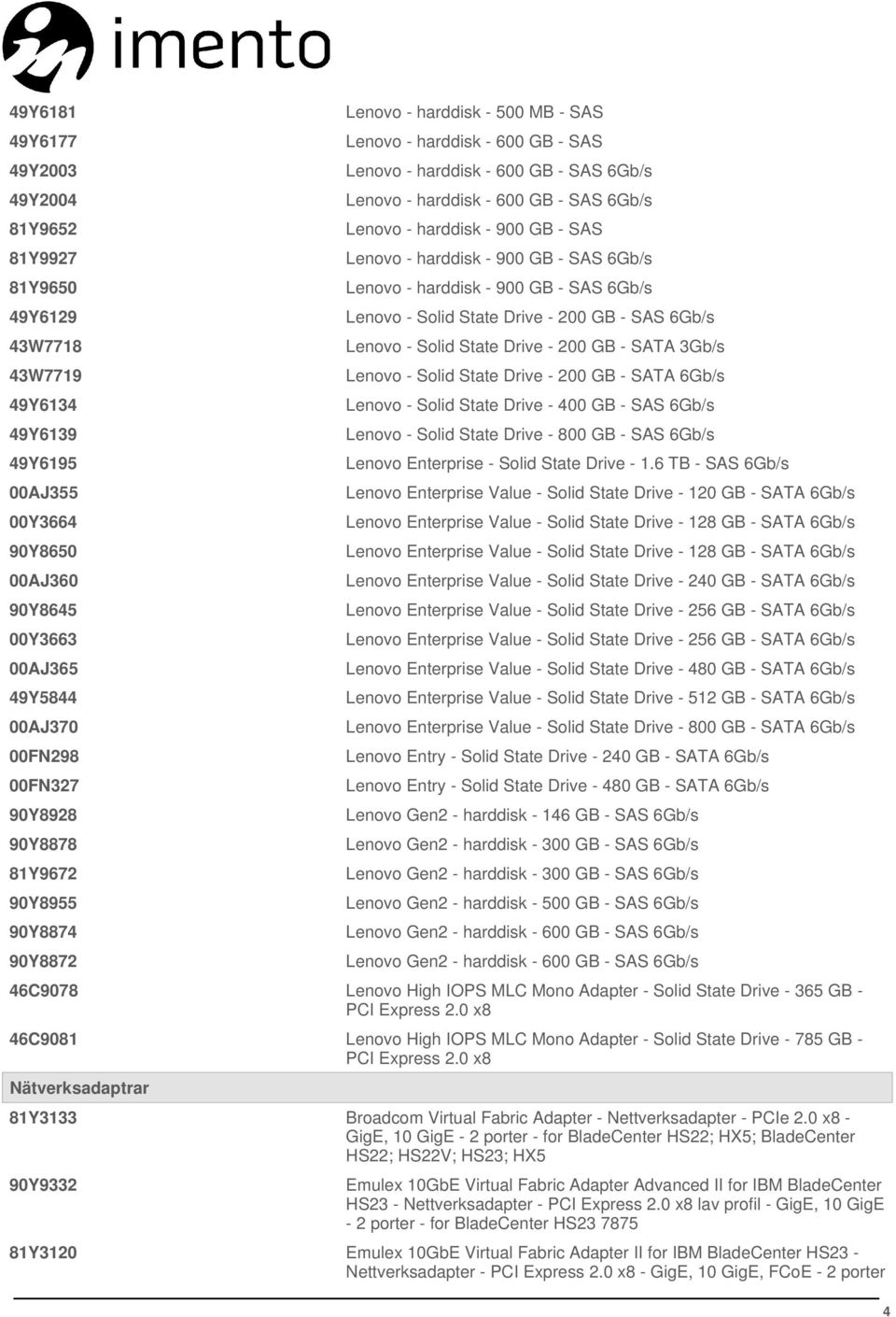 harddisk - 900 GB - SAS Lenovo - harddisk - 900 GB - SAS 6Gb/s Lenovo - harddisk - 900 GB - SAS 6Gb/s Lenovo - Solid State Drive - 200 GB - SAS 6Gb/s Lenovo - Solid State Drive - 200 GB - SATA 3Gb/s