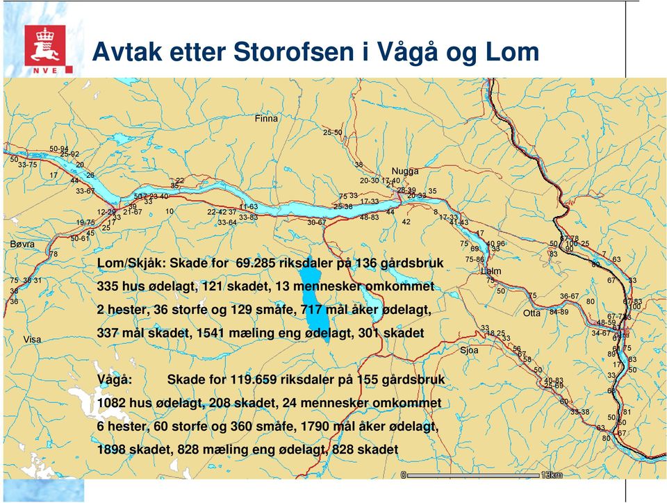 285 riksdaler på 136 gårdsbruk 335 hus ødelagt, 121 skadet, 13 mennesker omkommet 2 hester, 36 storfe og 129 småfe, 717 mål åker ødelagt, 337 mål skadet, 1541 mæling eng ødelagt, 301 skadet Vågå: