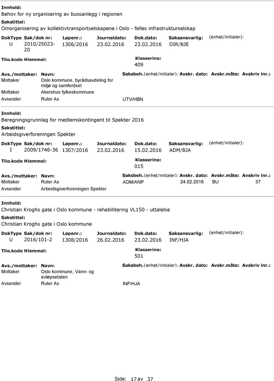 : 1306/2016 DR/BJE 409 Oslo kommune, byrådsavdeling for miljø og samferdsel Akershus fylkeskommune TV/HBN Beregningsgrunnlag for medlemskontingent til Spekter