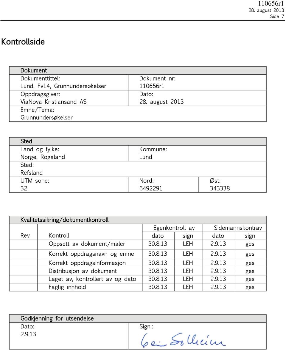 august 2013 Sted Land og fylke: Norge, Rogaland Sted: Refsland UTM sone: 32 Kommune: Lund Nord: 6492291 Øst: 343338 Kvalitetssikring/dokumentkontroll Egenkontroll av Sidemannskontrav Rev