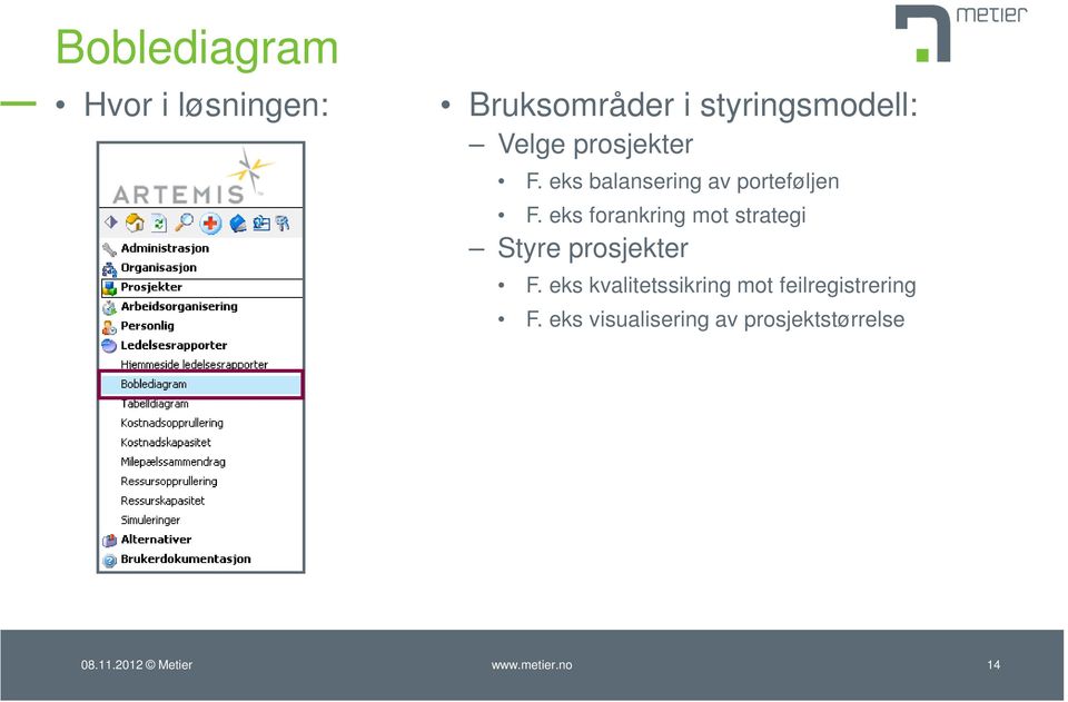 eks forankring mot strategi Styre prosjekter F.