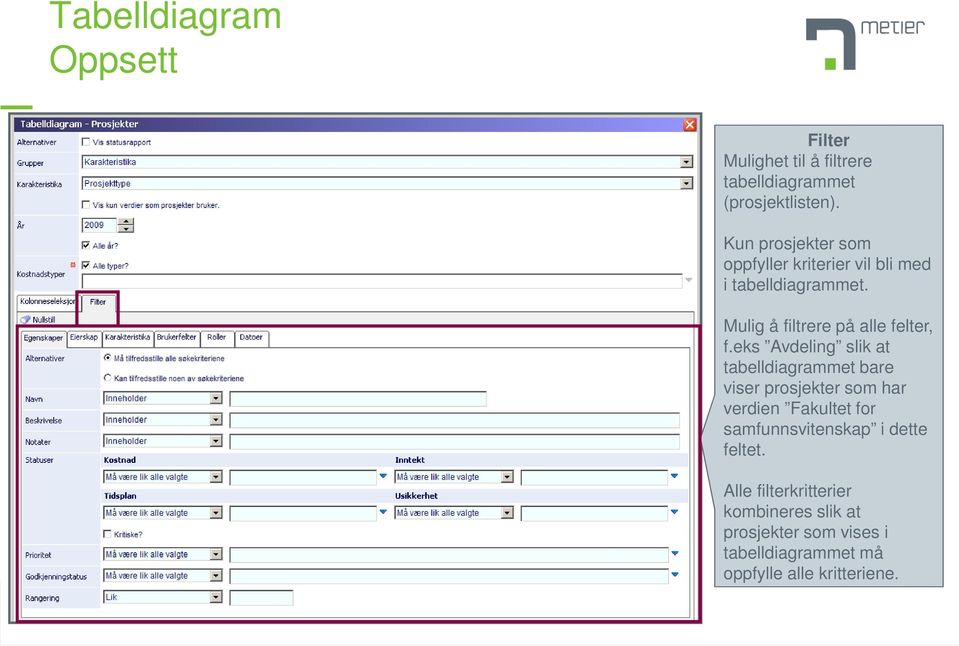 eks Avdeling slik at tabelldiagrammet bare viser prosjekter som har verdien Fakultet for samfunnsvitenskap i