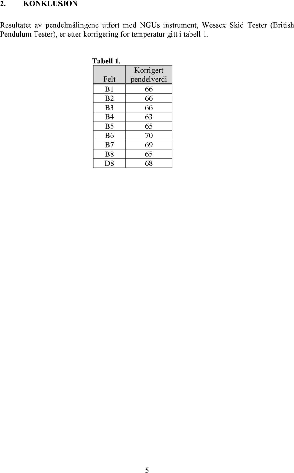 etter korrigering for temperatur gitt i tabell 1. Tabell 1.