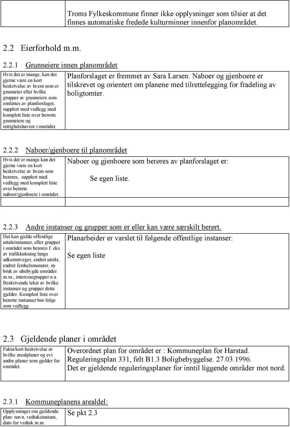 planforslaget, supplert med vedlegg med komplett liste over berørte grunneiere og rettighetshavere i området. Planforslaget er fremmet av Sara Larsen.