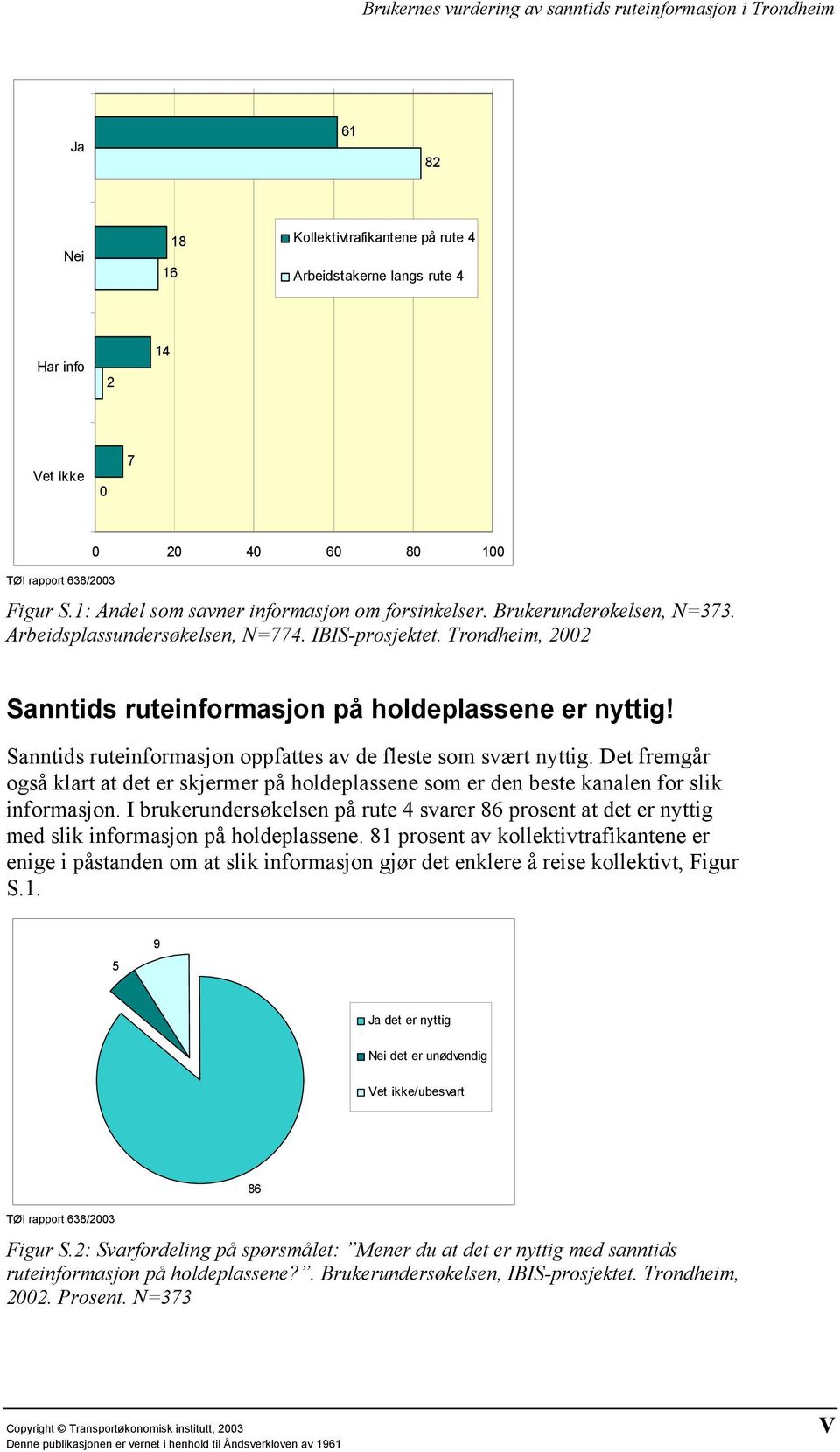 Sanntids ruteinformasjon oppfattes av de fleste som svært nyttig. Det fremgår også klart at det er skjermer på holdeplassene som er den beste kanalen for slik informasjon.