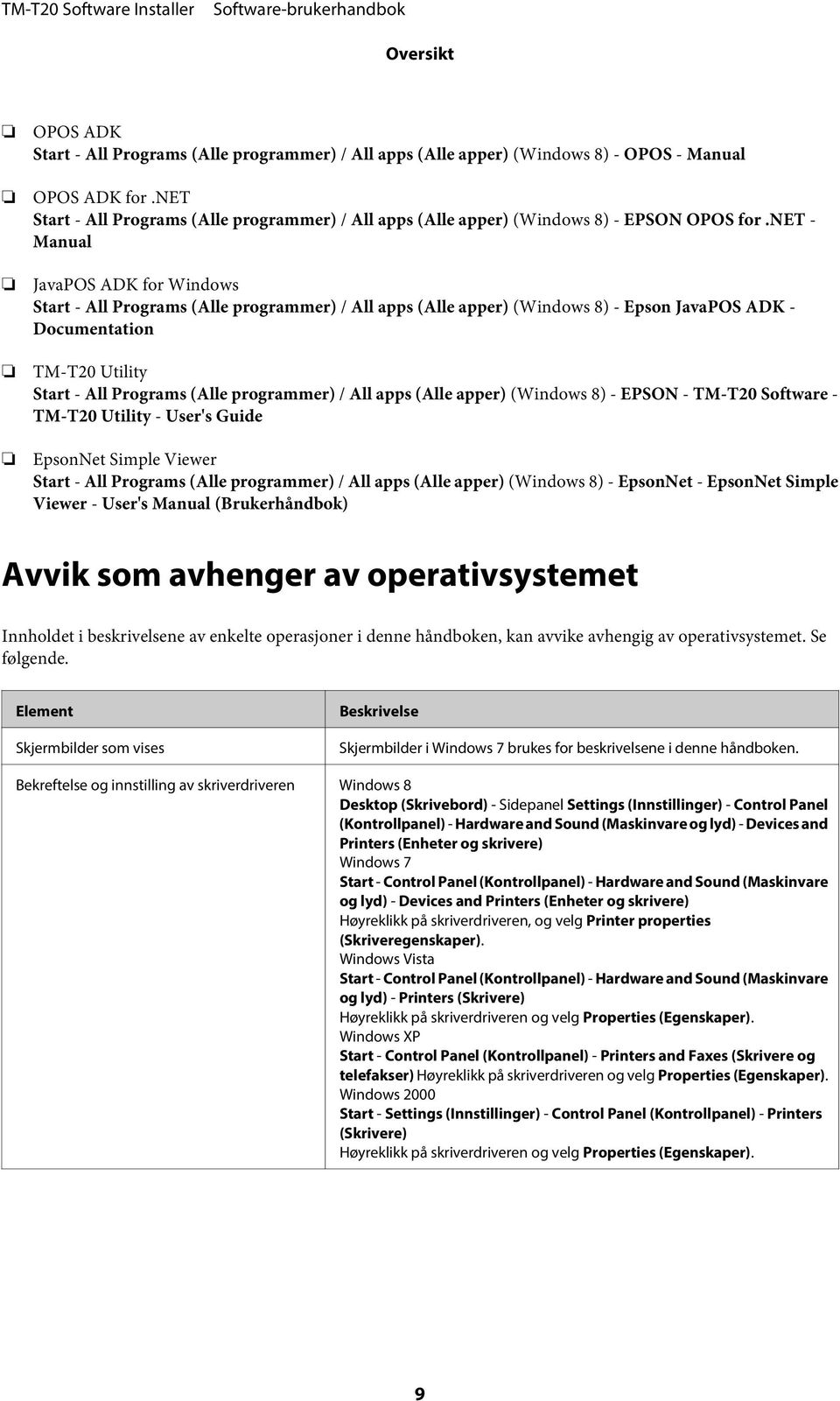 net - Manual JavaPOS ADK for Windows Start - All Programs (Alle programmer) / All apps (Alle apper) (Windows 8) - Epson JavaPOS ADK - Documentation TM-T20 Utility Start - All Programs (Alle