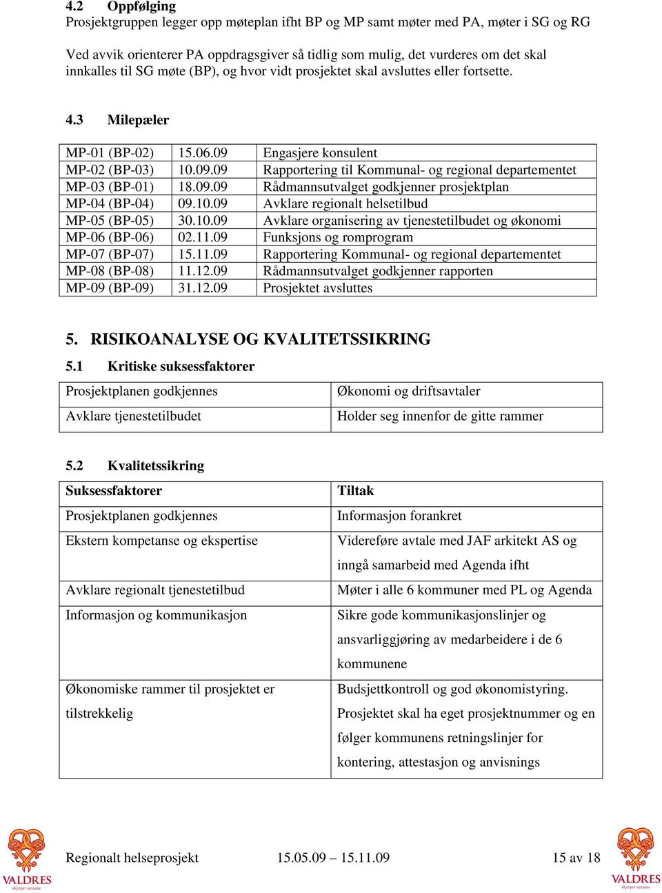 09.09 Rådmannsutvalget godkjenner prosjektplan MP-04 (BP-04) 09.10.09 Avklare regionalt helsetilbud MP-05 (BP-05) 30.10.09 Avklare organisering av tjenestetilbudet og økonomi MP-06 (BP-06) 02.11.