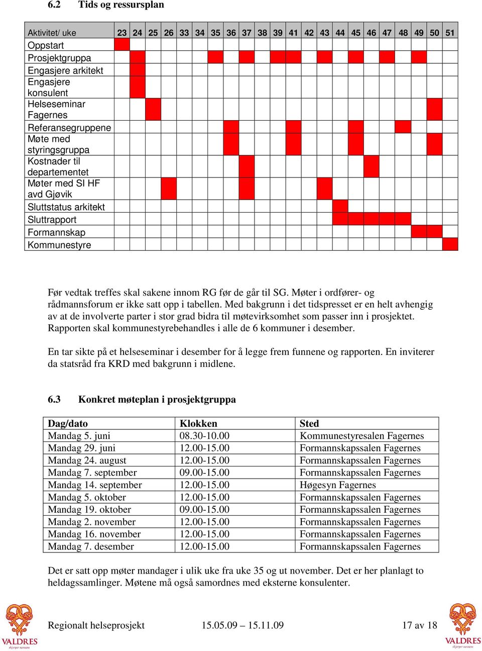 de går til SG. Møter i ordfører- og rådmannsforum er ikke satt opp i tabellen.