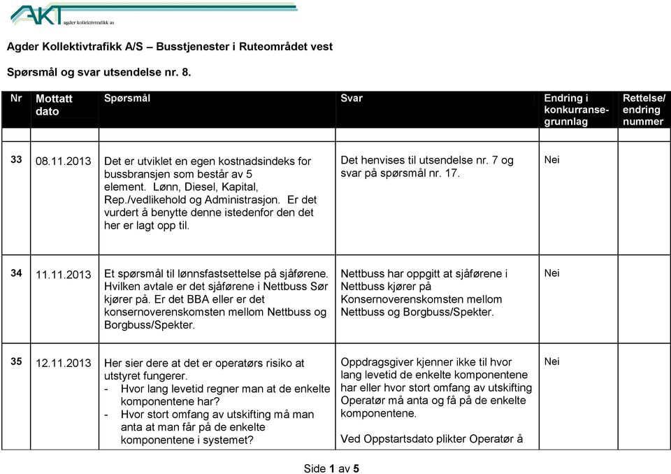 Er det vurdert å benytte denne istedenfor den det her er lagt opp til. Det henvises til utsendelse nr. 7 og svar på spørsmål nr. 17. 34 11.11.2013 Et spørsmål til lønnsfastsettelse på sjåførene.