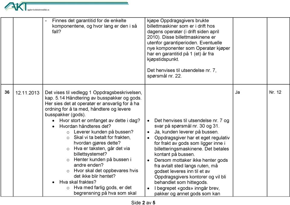 36 12.11.2013 Det vises til vedlegg 1 Oppdragsbeskrivelsen, kap. 5.14 Håndtering av busspakker og gods.