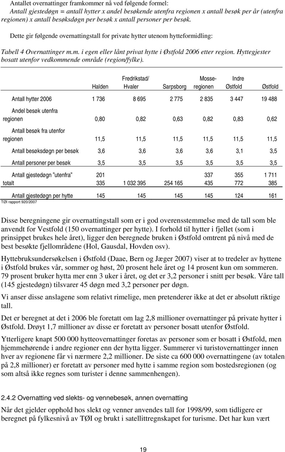 Hyttegjester bosatt utenfor vedkommende område (region/fylke).