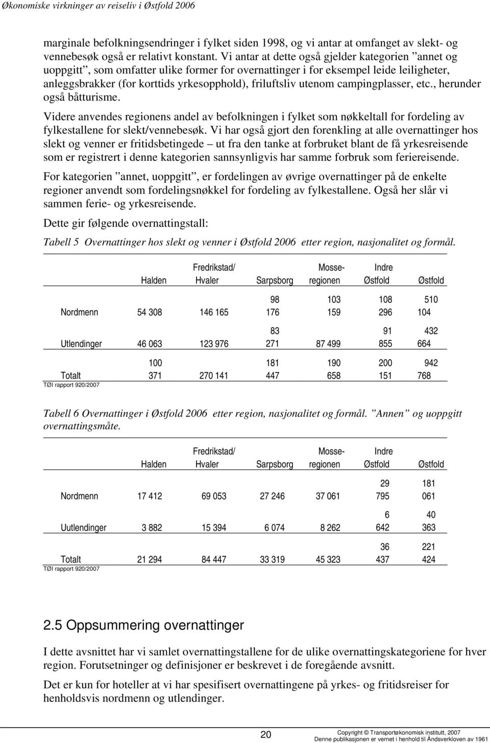 utenom campingplasser, etc., herunder også båtturisme. Videre anvendes regionens andel av befolkningen i fylket som nøkkeltall for fordeling av fylkestallene for slekt/vennebesøk.