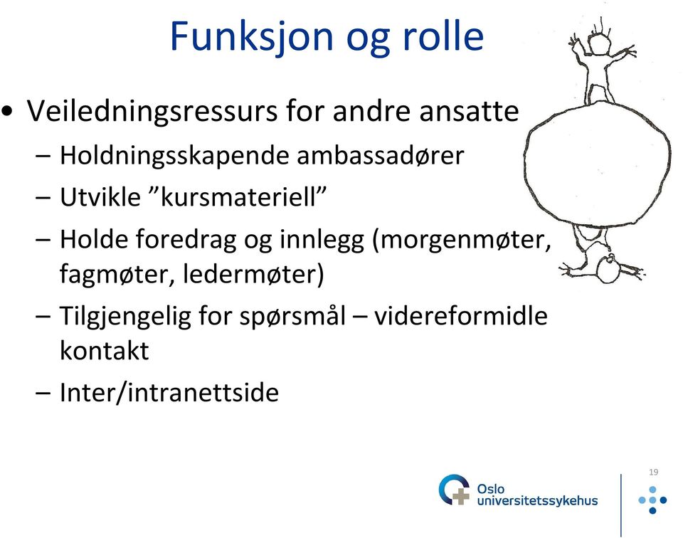 foredrag og innlegg (morgenmøter, fagmøter, ledermøter)