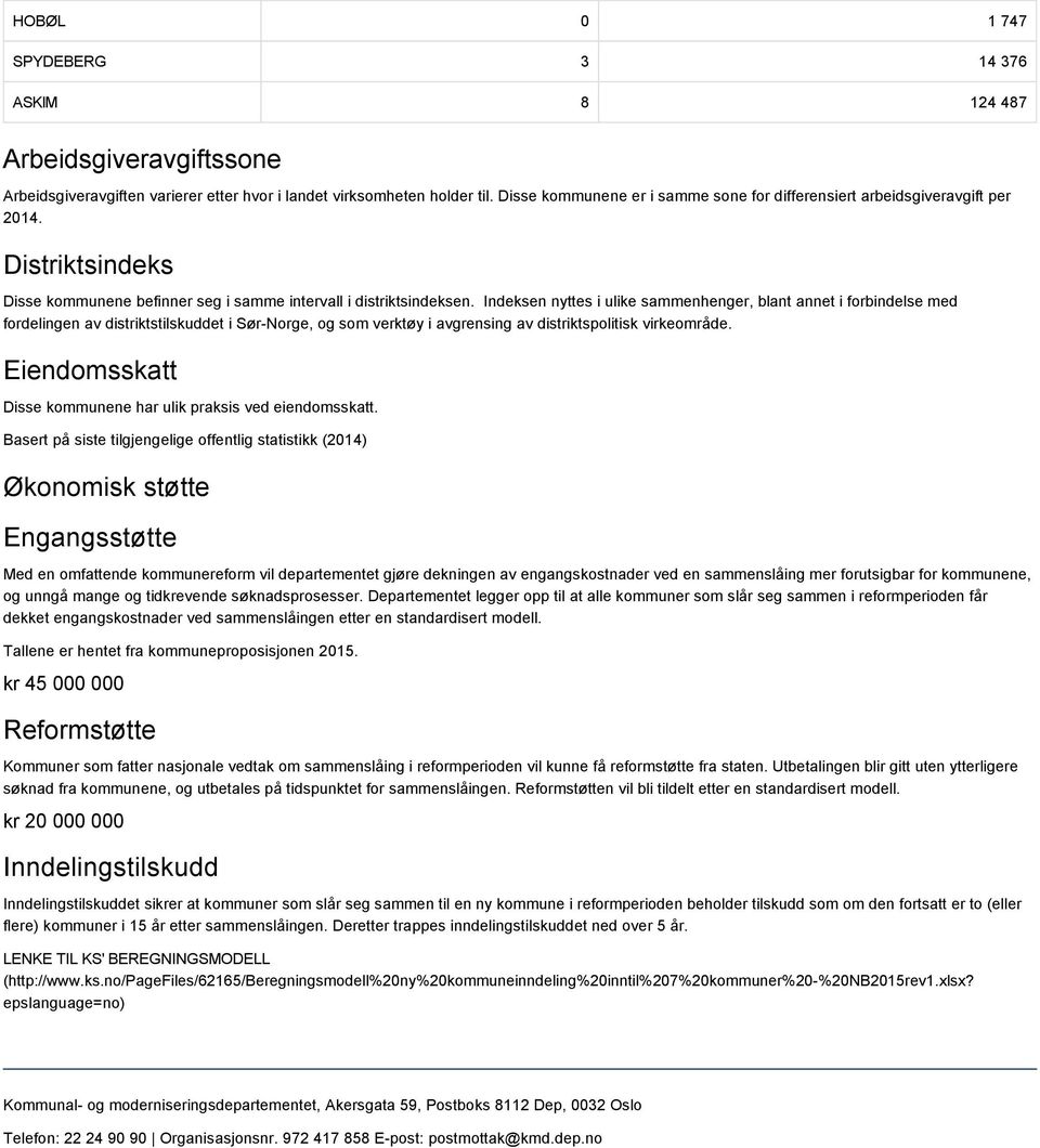 Indeksen nyttes i ulike sammenhenger, blant annet i forbindelse med fordelingen av distriktstilskuddet i Sør-Norge, og som verktøy i avgrensing av distriktspolitisk virkeområde.