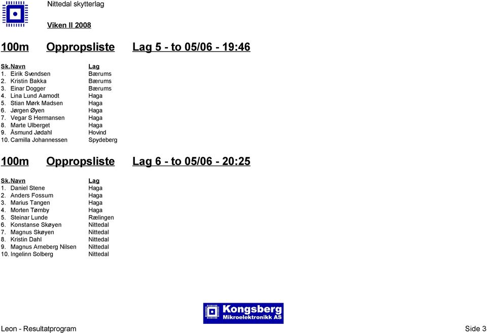 Camilla Johannessen Spydeberg 100m Oppropsliste 6 - to 05/06-20:25 1. Daniel Stene Haga 2. Anders Fossum Haga 3. Marius Tangen Haga 4.