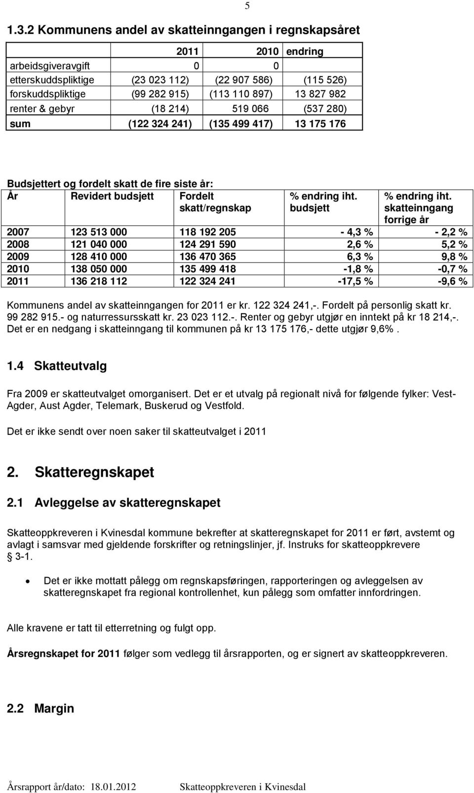 iht. budsjett % endring iht.