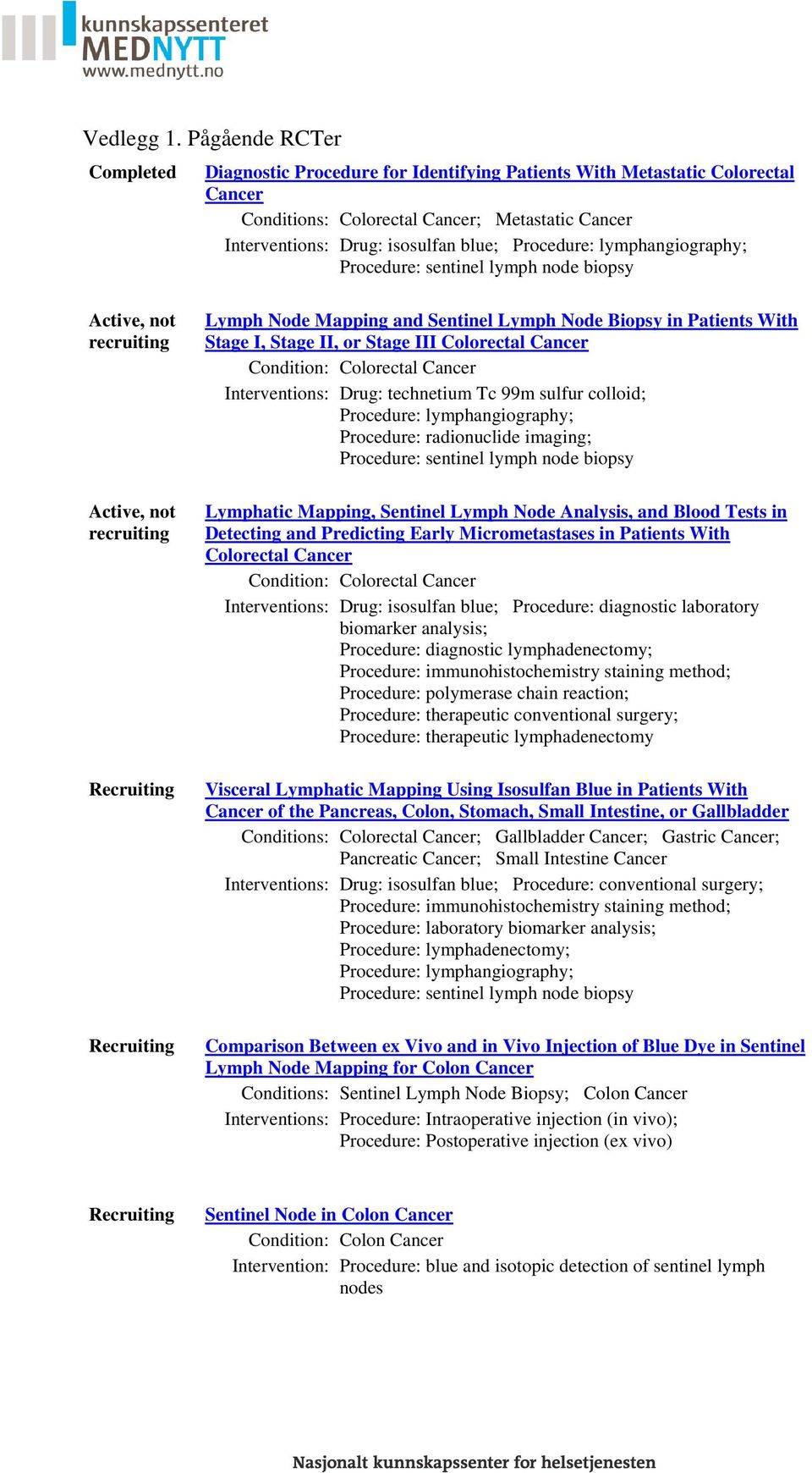 Procedure: lymphangiography; Active, not recruiting Active, not recruiting Lymph Node Mapping and Sentinel Lymph Node Biopsy in Patients With Stage I, Stage II, or Stage III Colorectal Cancer