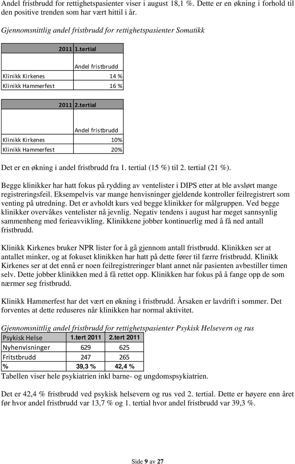 tertial Andel fristbrudd Klinikk Kirkenes 10% Klinikk Hammerfest 20% Det er en økning i andel fristbrudd fra 1. tertial (15 %) til 2. tertial (21 %).