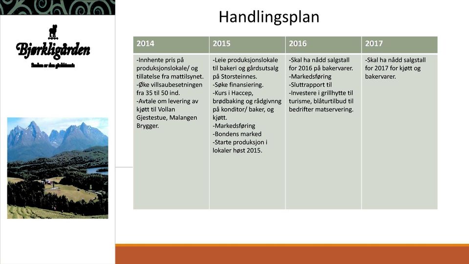 -Kursi Haccep, brødbakingog rådgivnng på konditor/ baker,og kjøtt. -Markedsføring -Bondensmarked -Starteproduksjoni lokalerhøst2015.