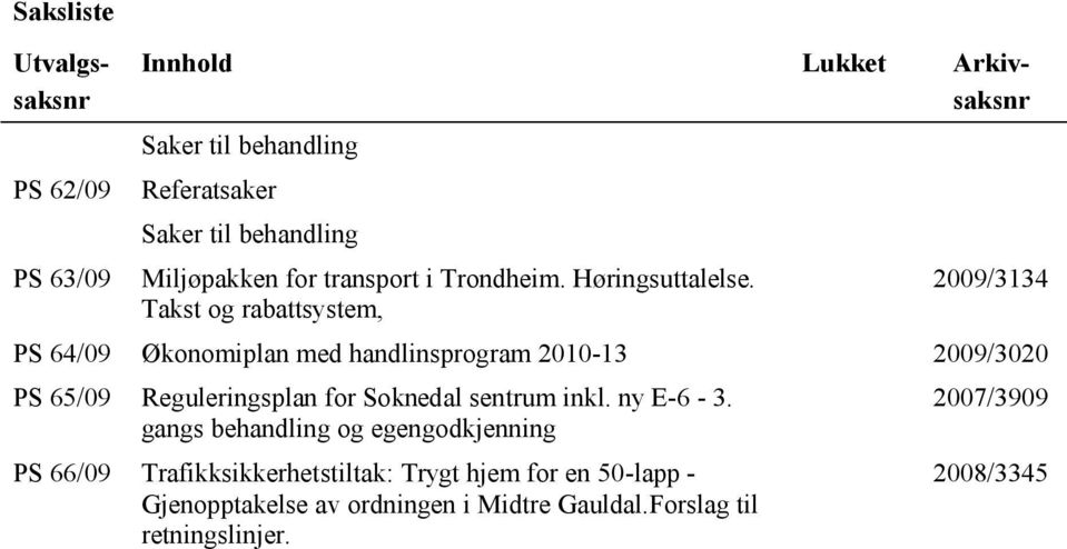 Takst og rabattsystem, 2009/3134 PS 64/09 Økonomiplan med handlinsprogram 2010-13 2009/3020 PS 65/09 Reguleringsplan for Soknedal