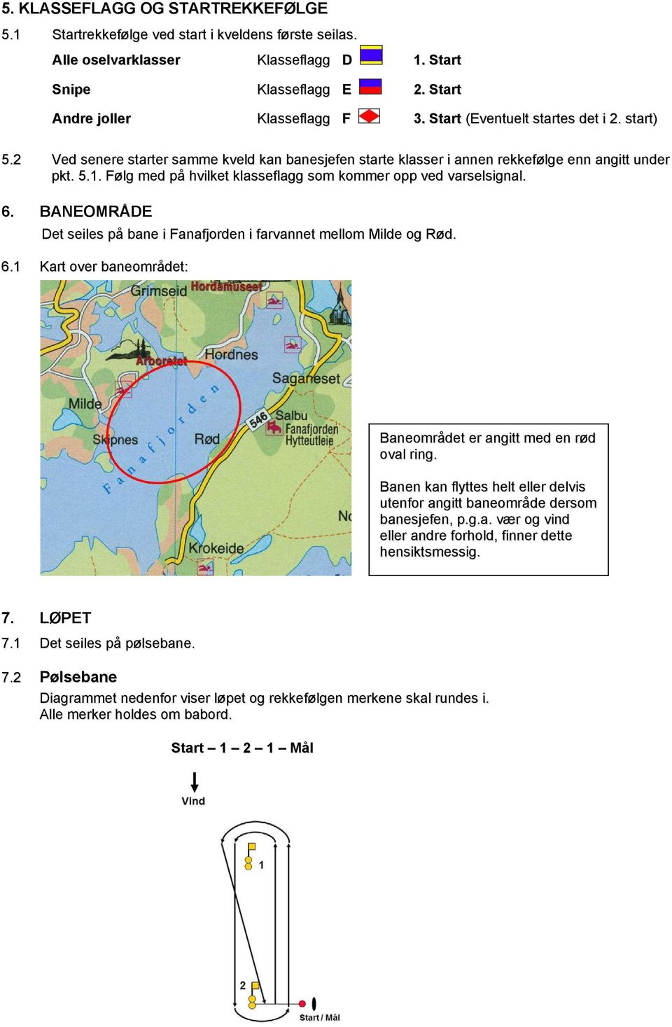 Følg med på hvilket klasseflagg som kommer opp ved varselsignal. 6. BANEOMRÅDE Det seiles på bane i Fanafjorden i farvannet mellom Milde og Rød. 6.1 Kart over baneområdet: Baneområdet er angitt med en rød oval ring.