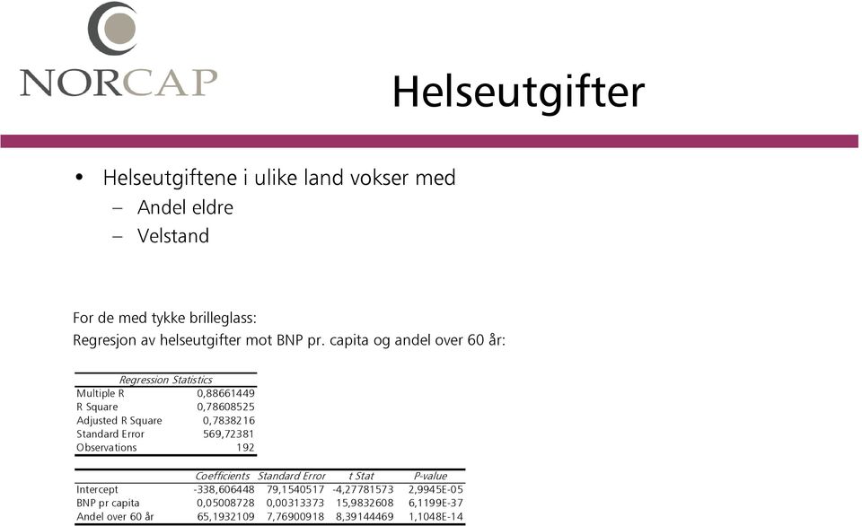 capita og andel over 60 år: Regression Statistics Multiple R 0,88661449 R Square 0,78608525 Adjusted R Square 0,7838216 Standard