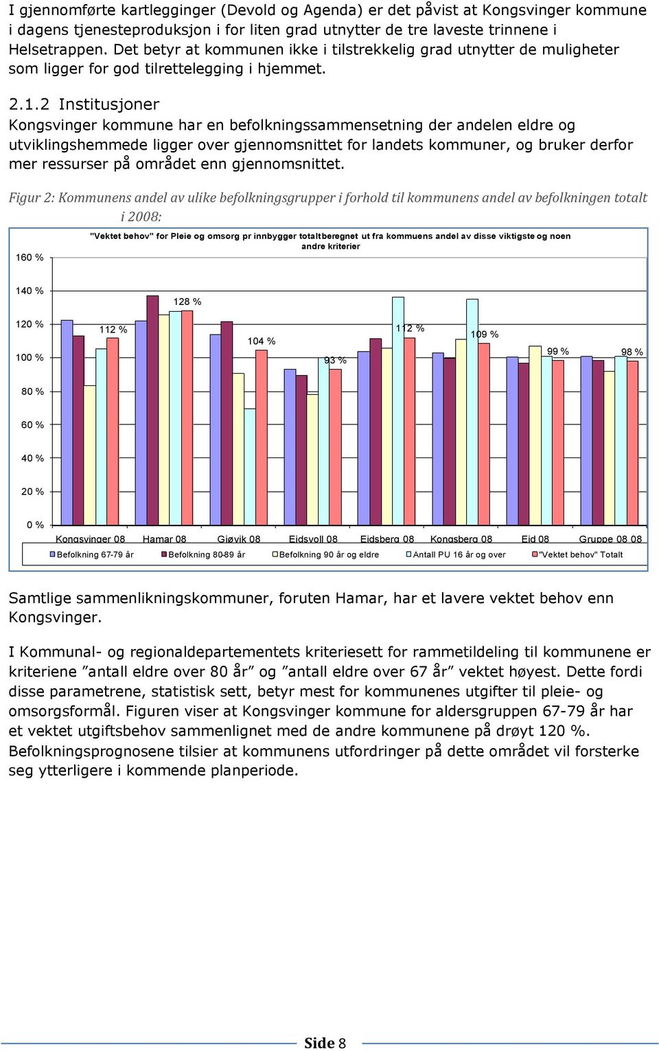 2 Institusjoner Kongsvinger kommune har en befolkningssammensetning der andelen eldre og utviklingshemmede ligger over gjennomsnittet for landets kommuner, og bruker derfor mer ressurser på området