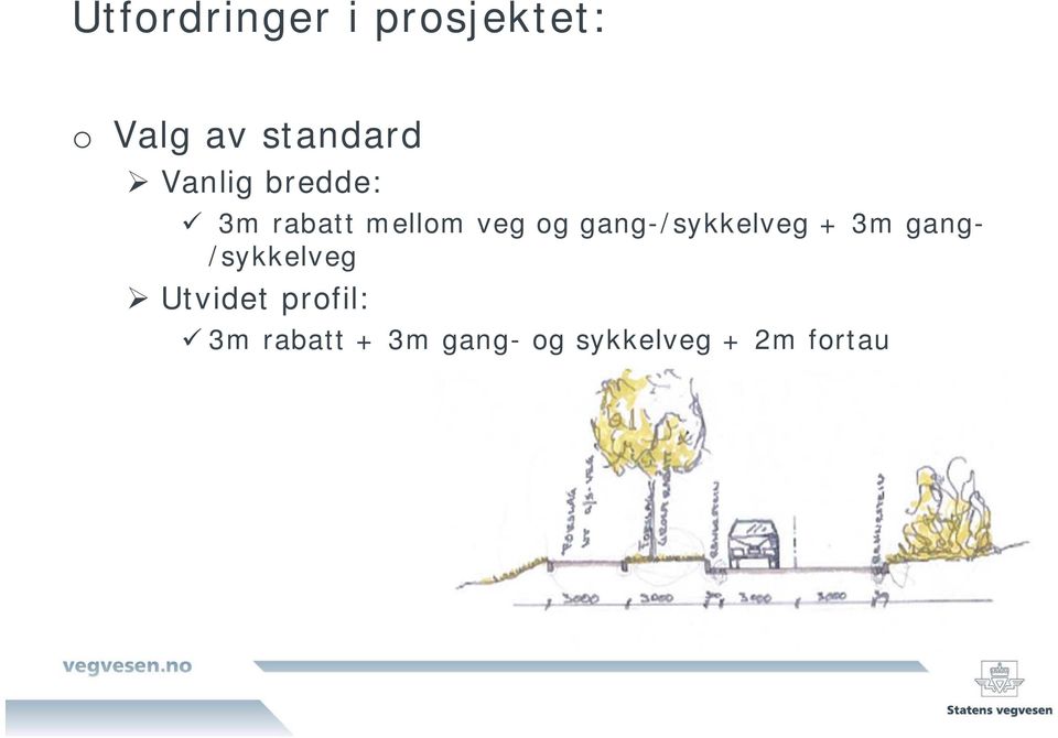 gang-/sykkelveg + 3m gang- /sykkelveg Utvidet