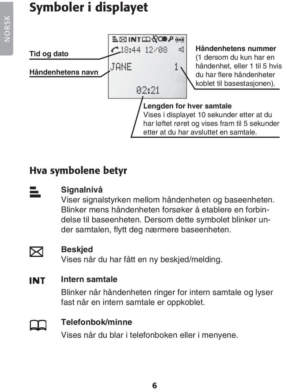 Hva symbolene betyr Signalnivå Viser signalstyrken mellom håndenheten og baseenheten. Blinker mens håndenheten forsøker å etablere en forbindelse til baseenheten.