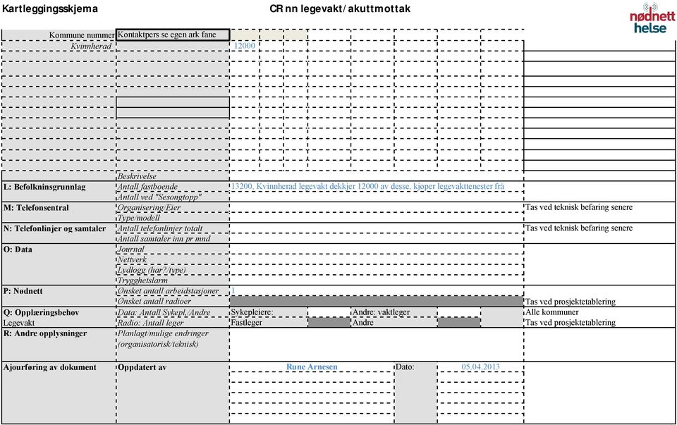 Data Journal Nettverk Lydlogg (har?