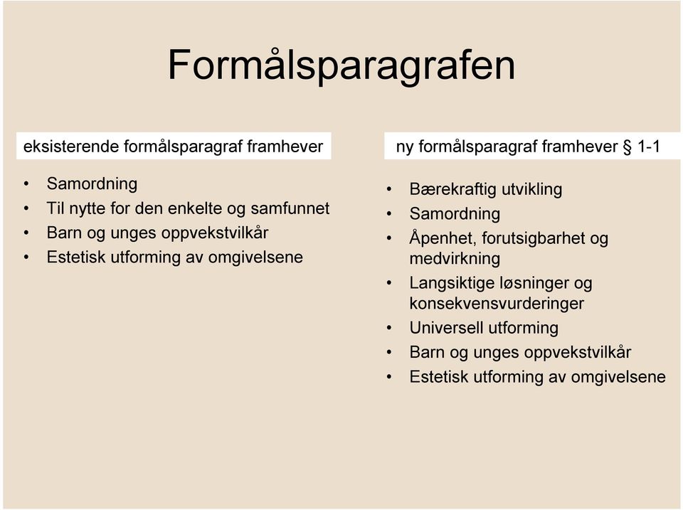 1-1 Bærekraftig utvikling Samordning Åpenhet, forutsigbarhet og medvirkning Langsiktige løsninger og