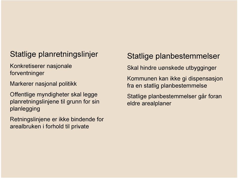 for arealbruken i forhold til private Statlige planbestemmelser Skal hindre uønskede utbygginger Kommunen